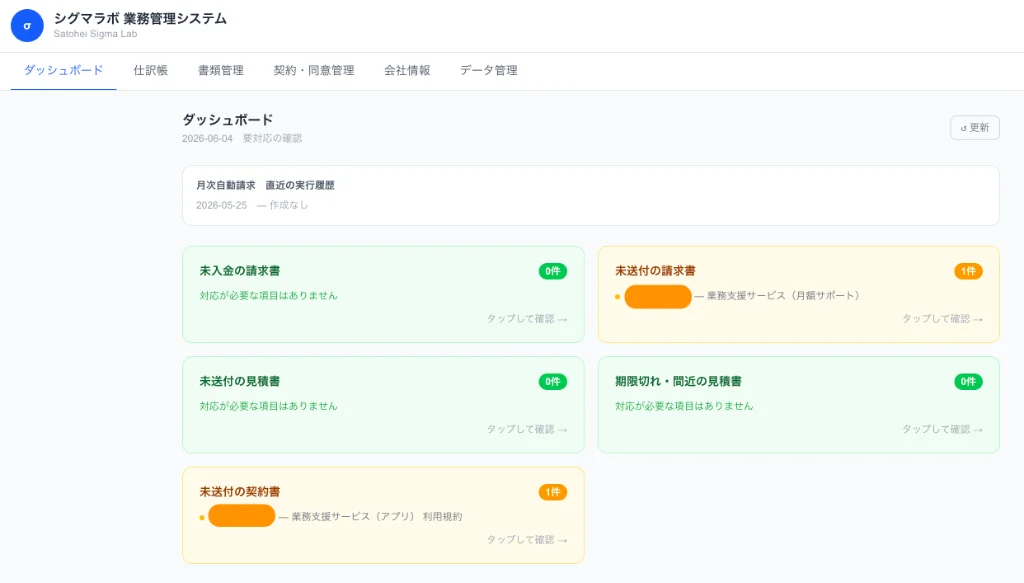 自社システム ダッシュボード